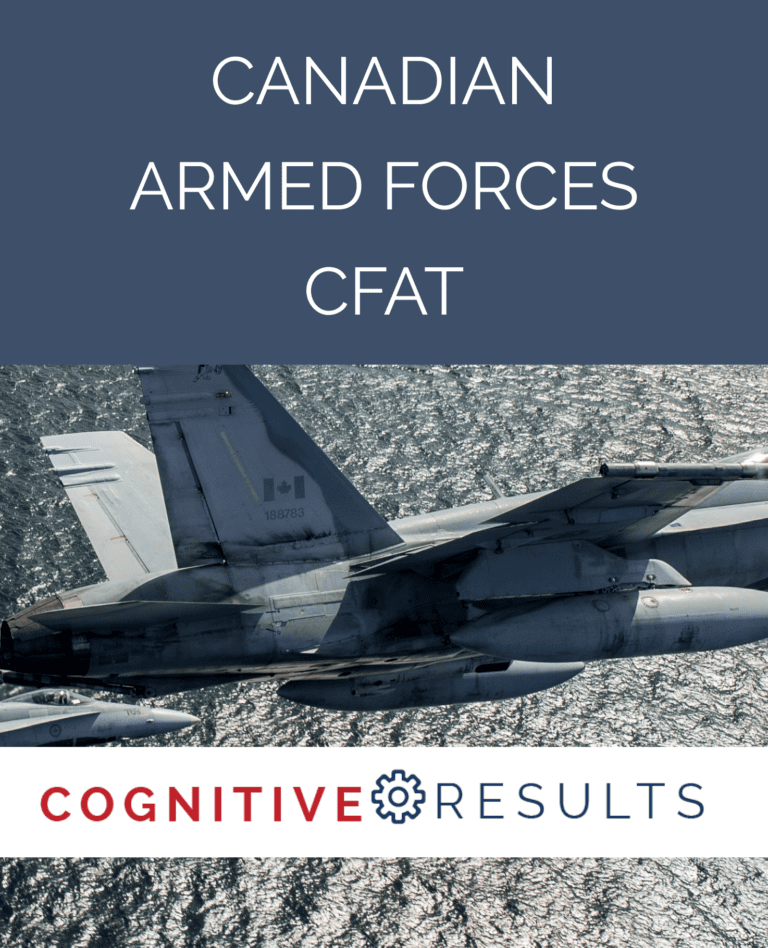 Canadian Armed Forces CFAT